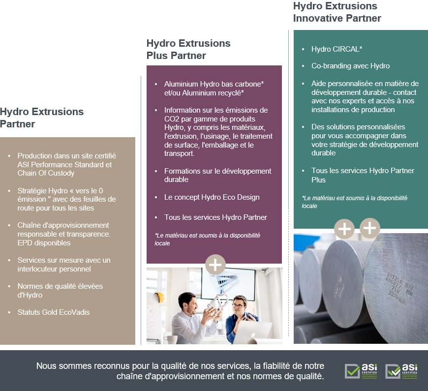 graphical user interface, website