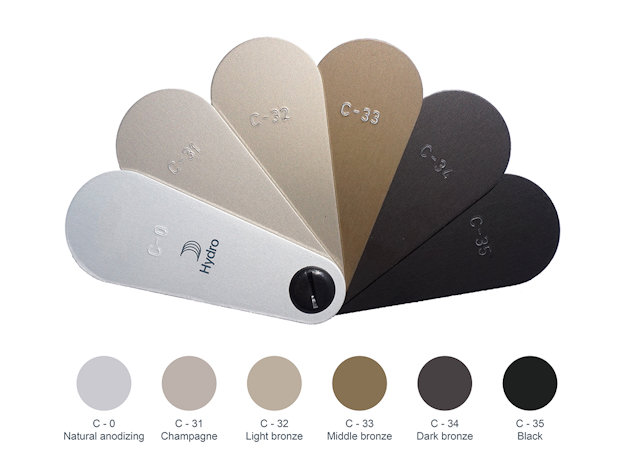 Anodizing colors